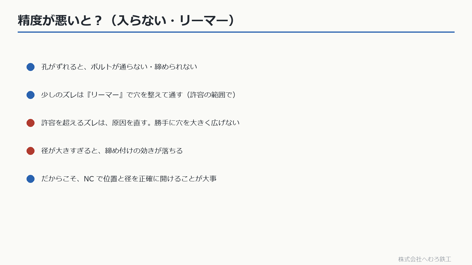 図のリーマ修正は無条件に行えるものではありません。適用仕様と承認された処置に従います。