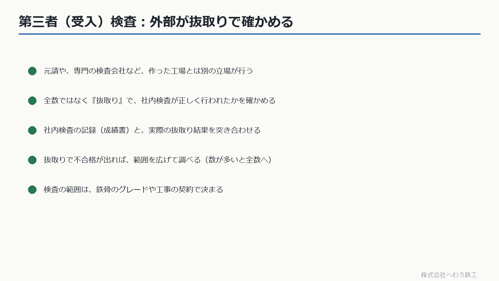 第三者検査は抜取りで社内検査を裏づける