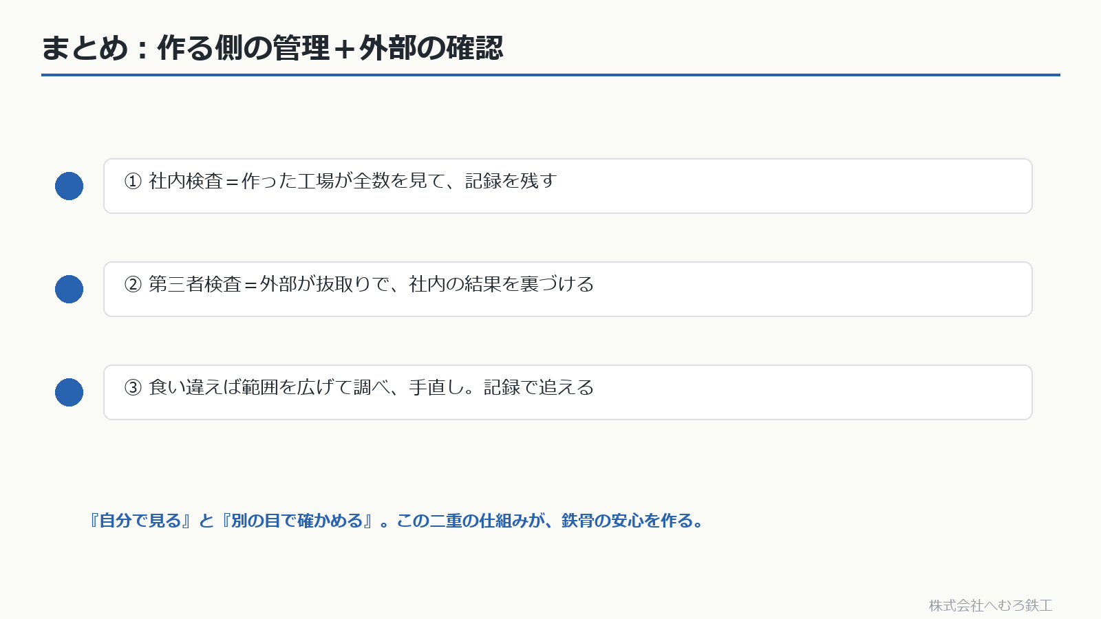 社内検査と第三者検査のまとめ3点