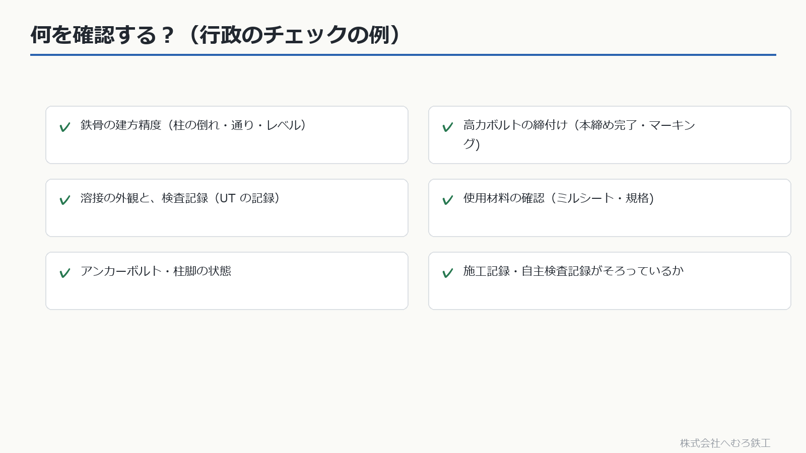 建方精度・ボルト・溶接記録・材料などのチェック項目