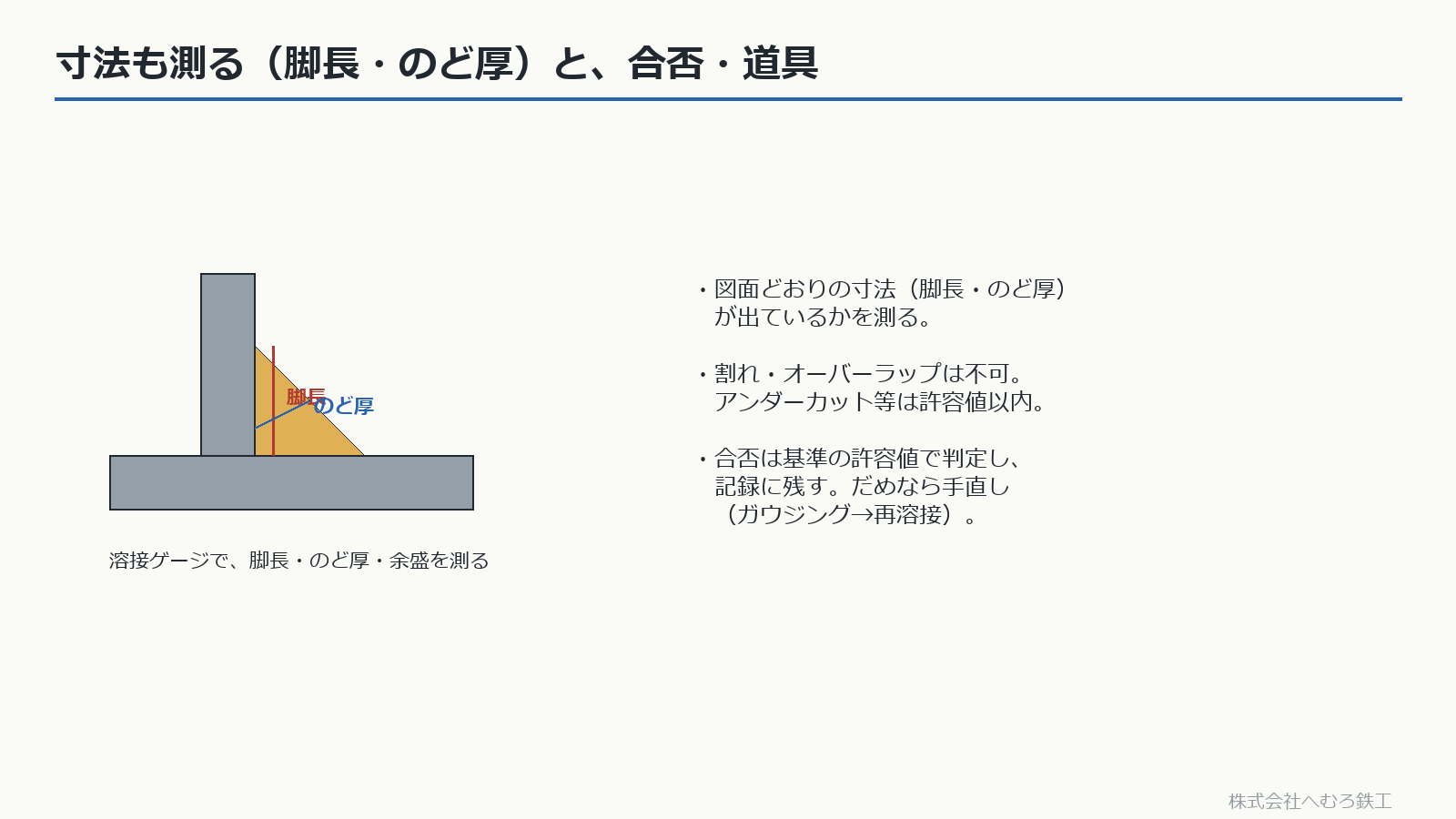 溶接ゲージで脚長・のど厚を測る