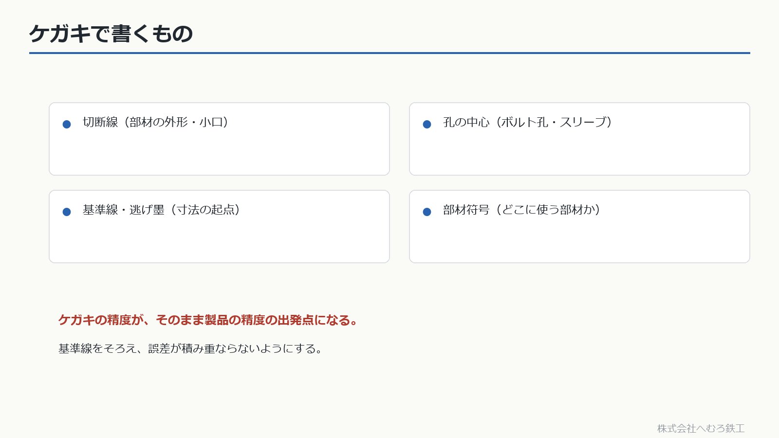 ケガキで書くもの(切断線・孔中心・基準線・符号)