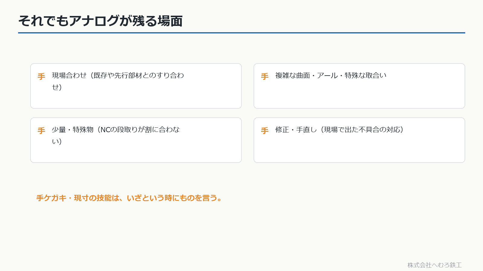 アナログ(手作業)が残る場面のチェックリスト