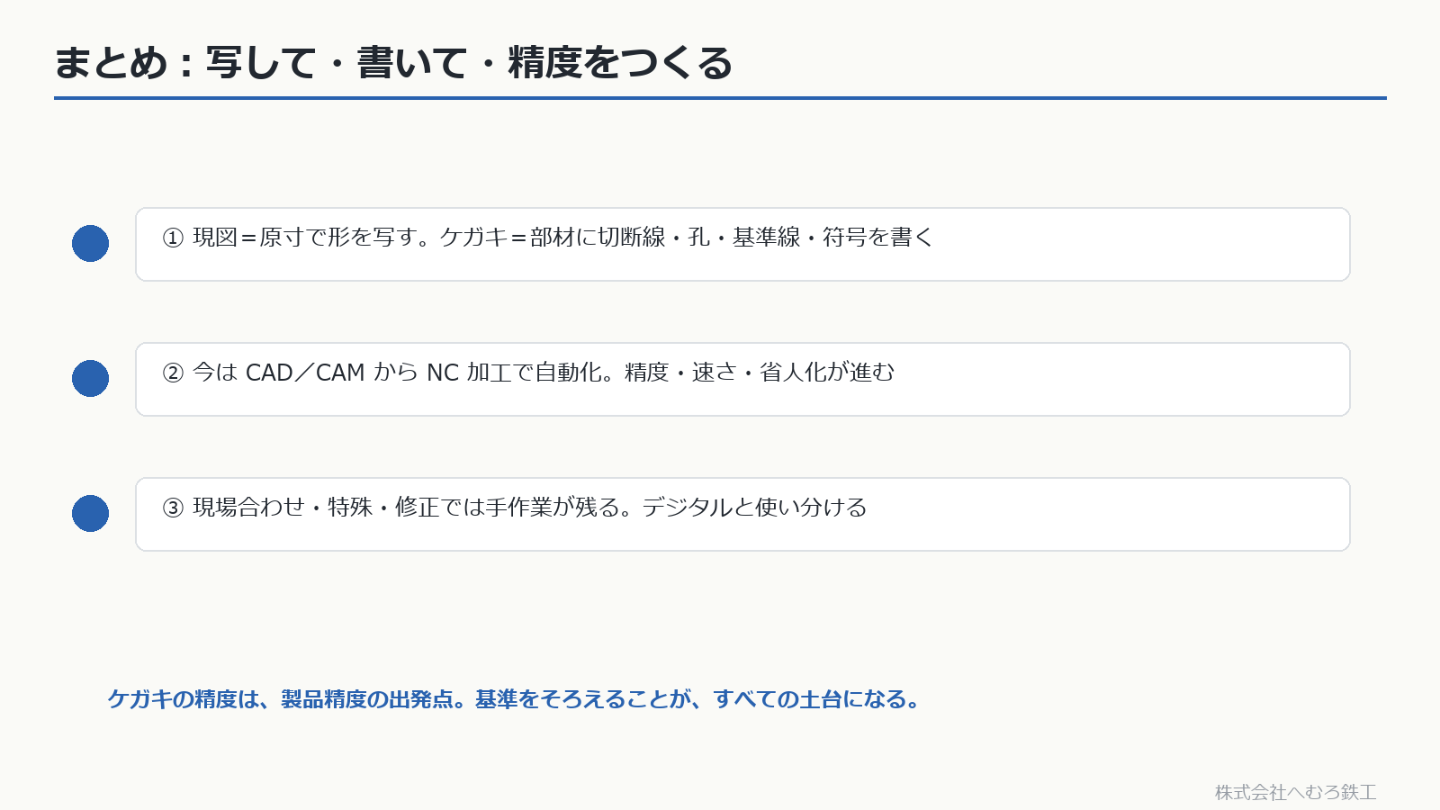 現図・ケガキのまとめ3点