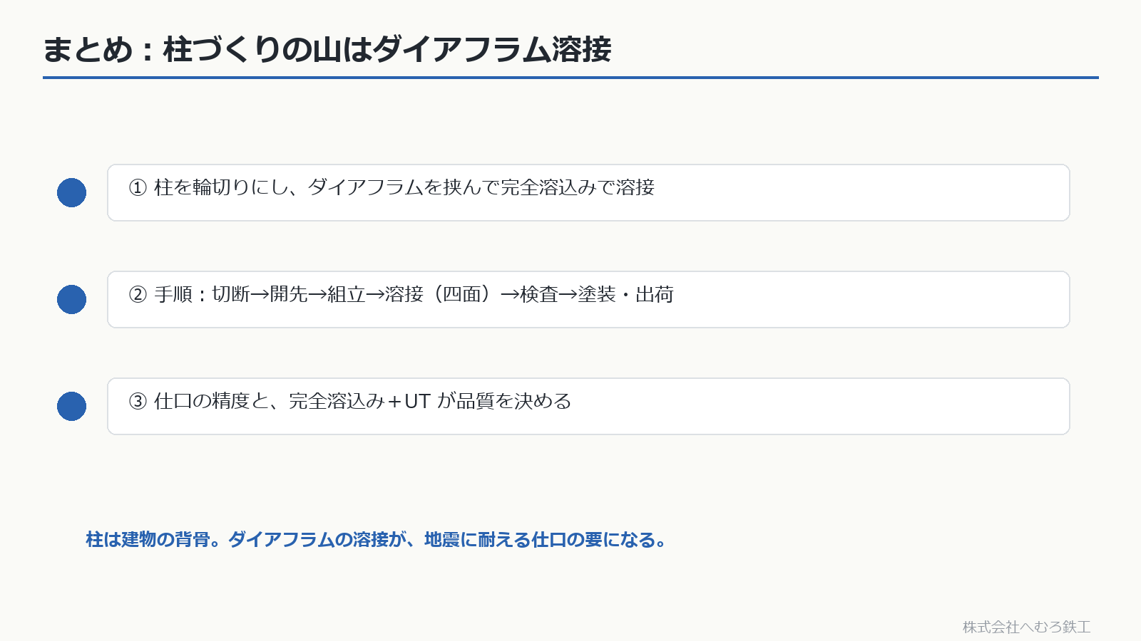 柱の製作手順のまとめ3点