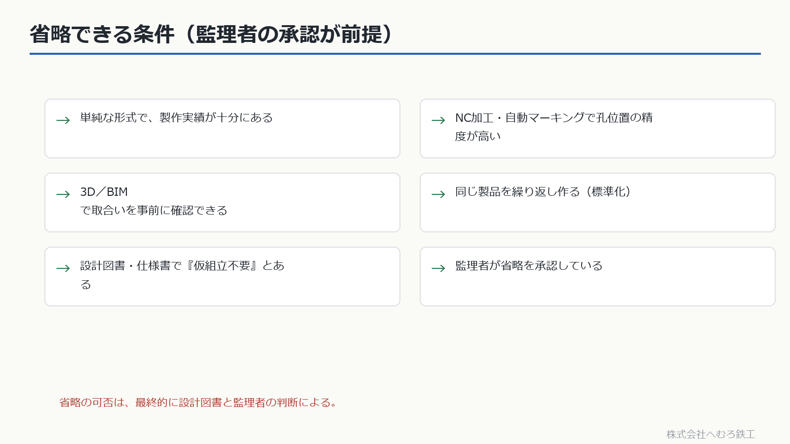 仮組立を省略できる条件のチェックリスト