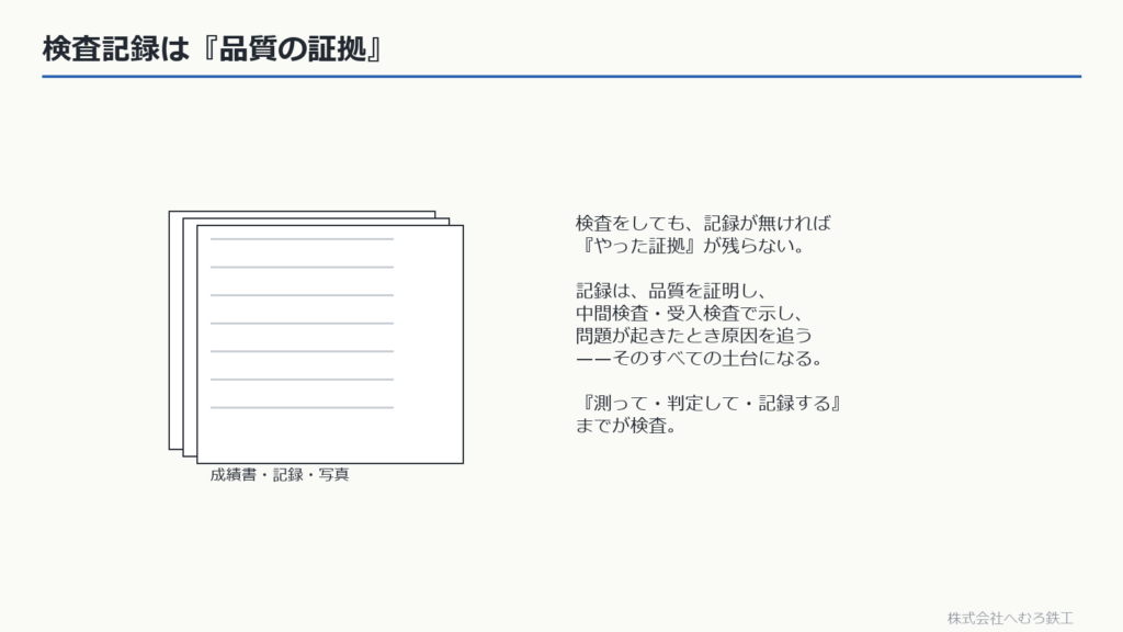 検査記録・成績書・写真が品質の証拠になる図