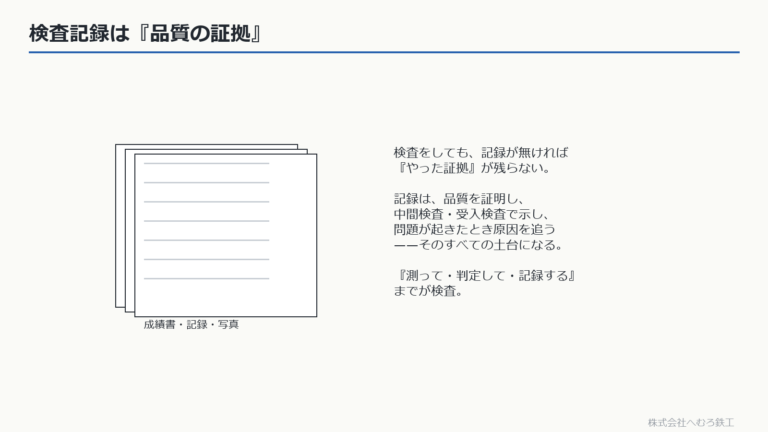 検査記録・成績書・写真が品質の証拠になる図