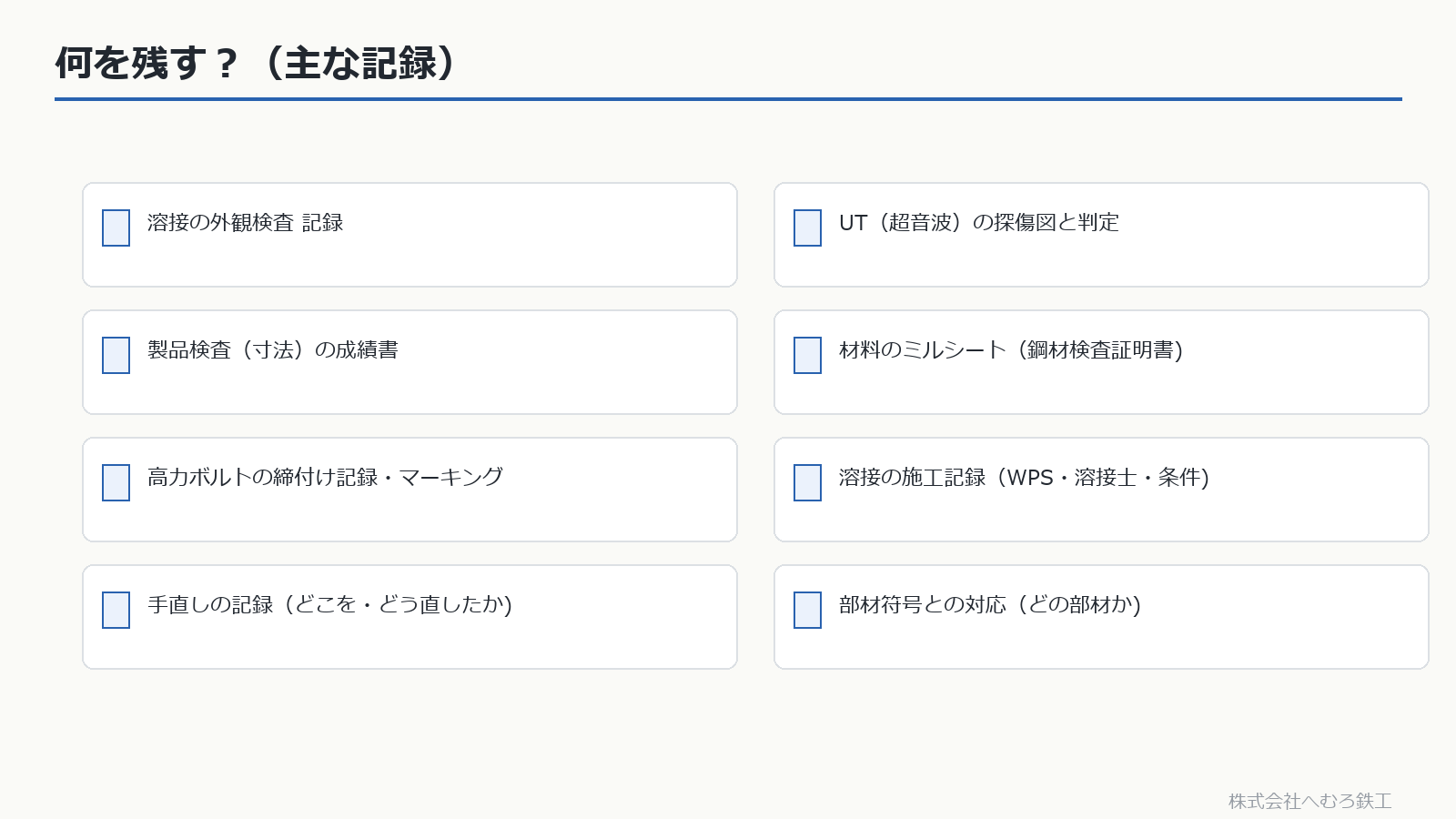 外観・UT・製品検査・材料・ボルト・溶接などの記録一覧