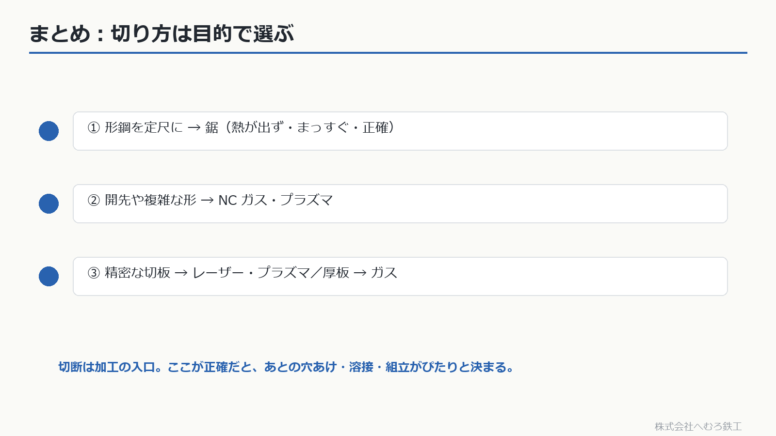 鋼材切断の使い分けのまとめ3点