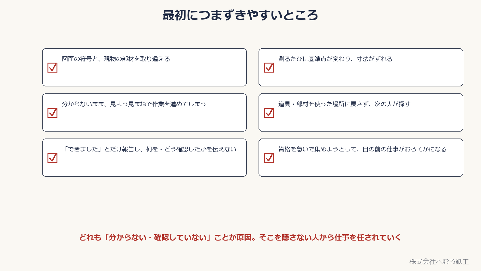 新人が最初につまずきやすい6つの点をチェックリスト形式で示した図