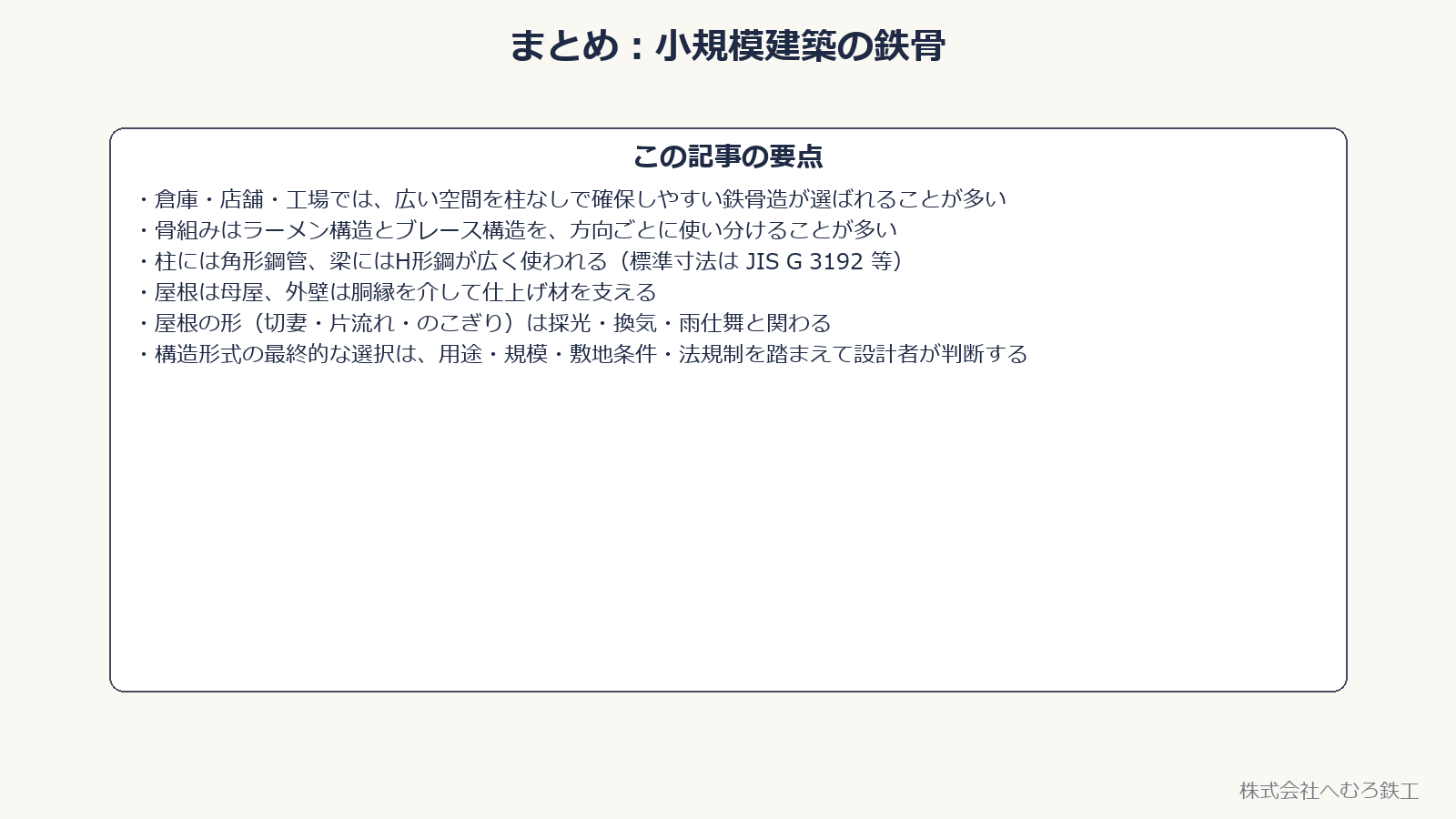 小規模建築の鉄骨のまとめ6点